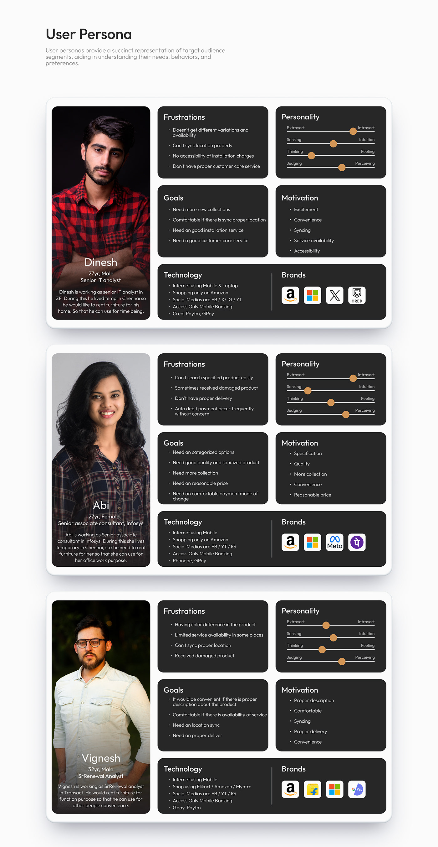 ux desgin Figma UX design
